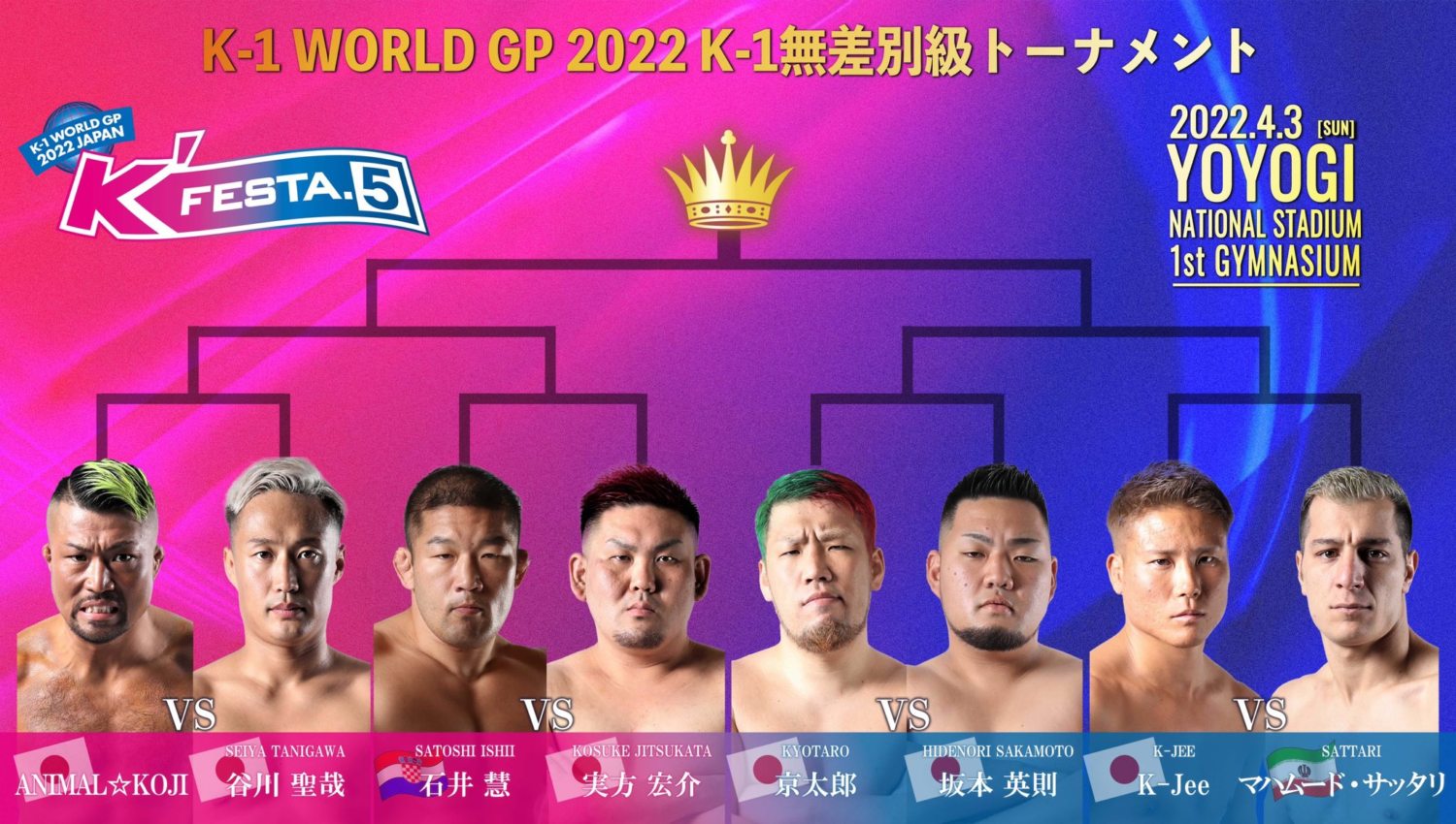 　K-1 WORLD GP 2022 JAPAN ～K’FESTA.5👊みて📺